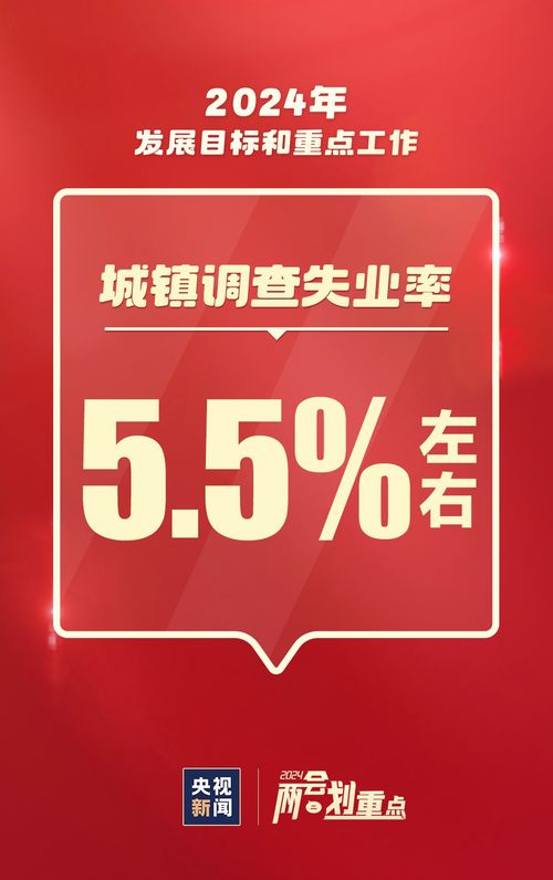 聚焦2024金融信息咨詢(xún)服務(wù) 與你我息息相關(guān)的發(fā)展藍(lán)圖